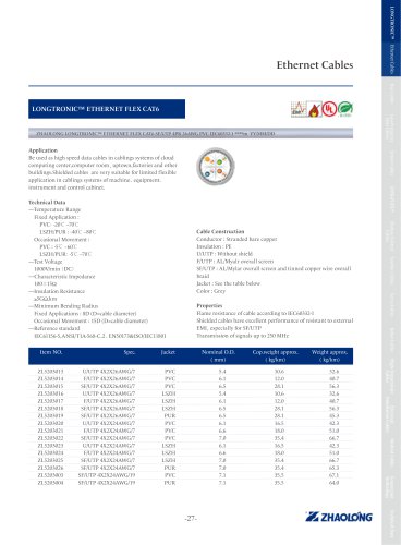 zhaolong LONGTRONIC® ETHERNET FLEX CAT6