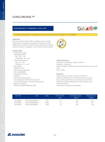 zhaolong LONGTRONIC® ETHERNET FLEX CAT7