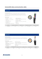 zhaolong LONGTRONIC® LongCar 031 Data electrical cable