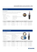 zhaolong LONGTRONIC® LongCar SPE 1G Data electrical cable