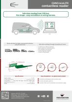 CrocoLITE contactless reader