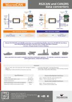 RS2CAN and CAN2RS data converters