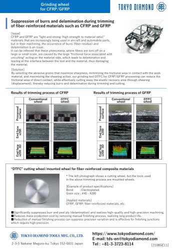 Electroplated diamond cutting wheel_mounted wheel for fiber-reinforced composite material(CFRP_GFRP)