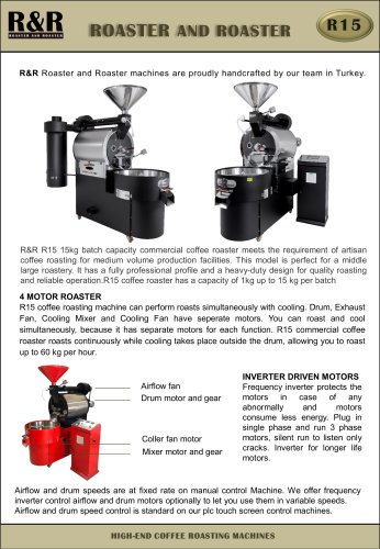 R15 15kg coffee roaster