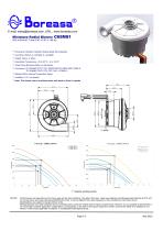 Air blower C65MS1