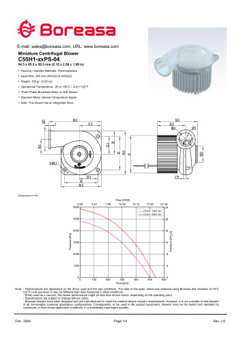 Blower C55H1-04