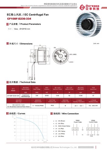 Centrifugal fan CF108F-E230-334