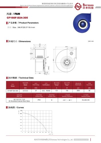 Centrifugal fan  CF160F-D24-305