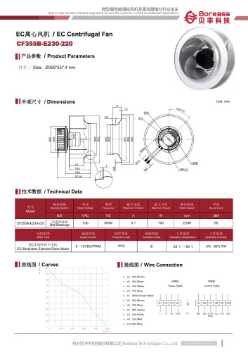 Electronic fan CF355B-E230-220