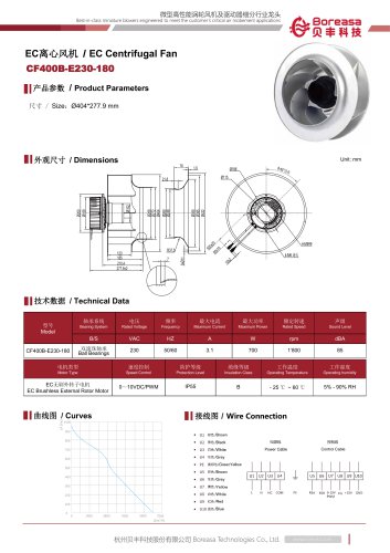 Electronic fan CF400B-E230-180