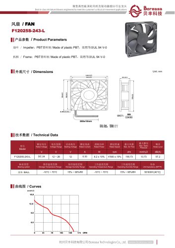 Electronic fan F12025S-243-L