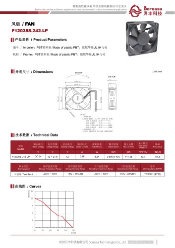 Electronic fan F12038S-242-LP