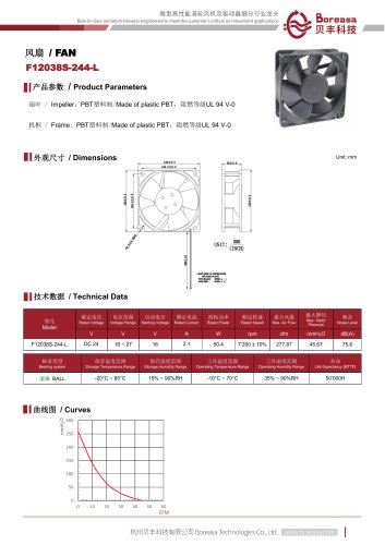 Electronic fan F12038S-244-L