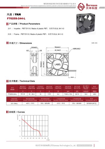 Electronic fan F7025S-244-L