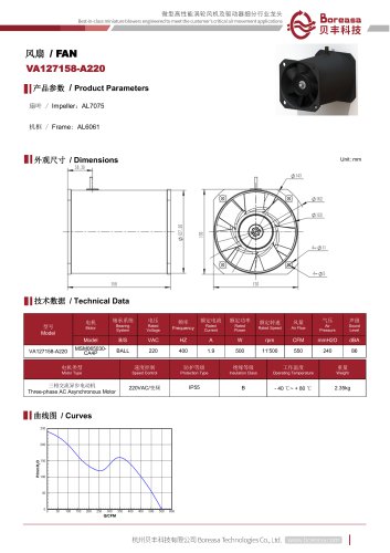 Electronic fan VA127158-A220