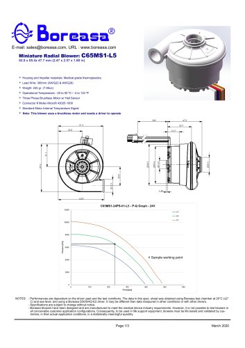 Gas blower C65MS1-24PS-01-L5