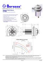 Gas blower C75H2