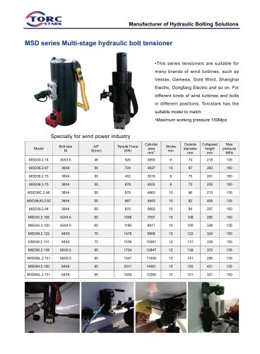 MSD series multi stage hydraulic bolt tensioner