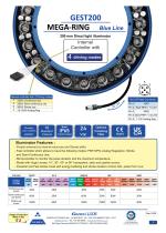 GEST200 MEGA-RING