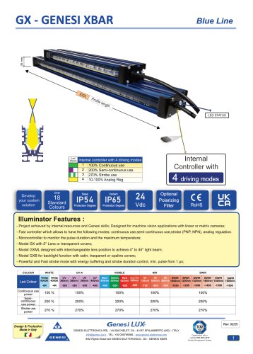 GX - GENESI XBAR