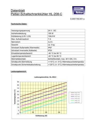 HL-208-C