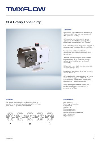 SLA Rotary Lobe Pump