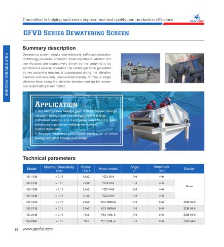 Dewatering screen