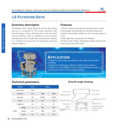 Filtration sieve