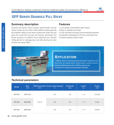 Granule pill sieve