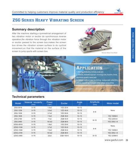 Heavy vibration screen machine