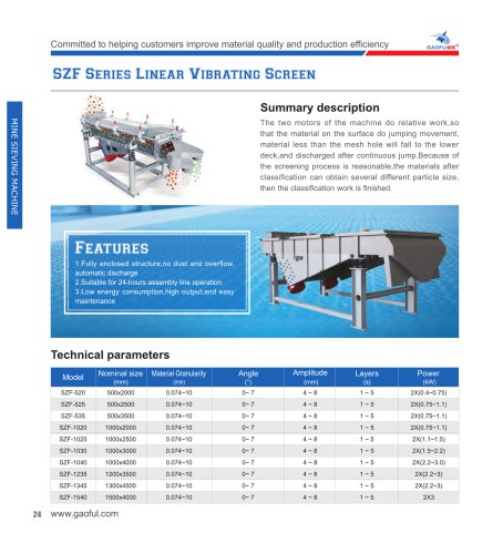Linear vibrating screen