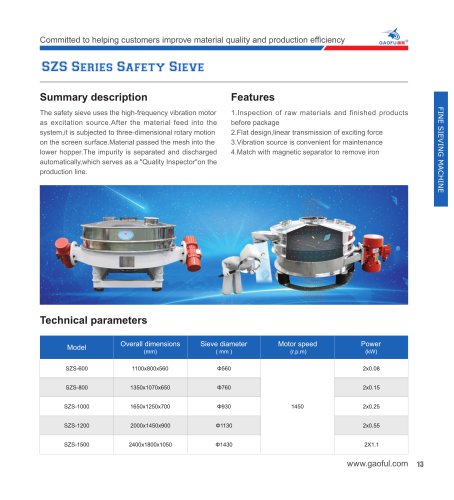 Safety sieve