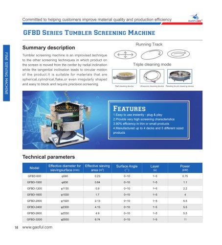 Tumbler screening machine