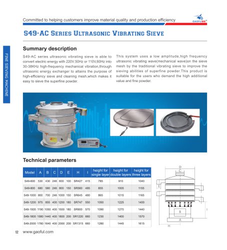 Ultrasonic vibrating screen