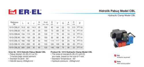 Hydraulic Clamp Model CBL