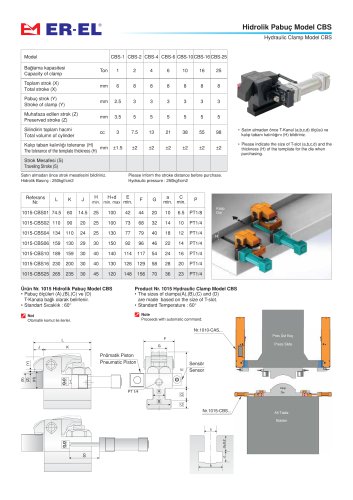 Hydraulic Clamp Model CBS