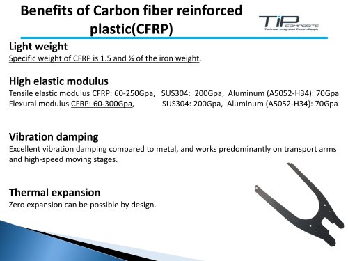 Benefits of carbon fiber product for semiconductor