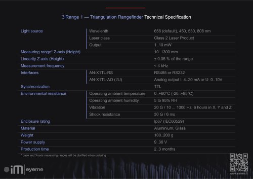 Rangefinder specification