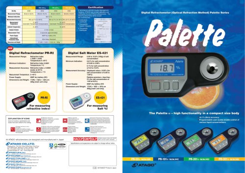 Digital Refractometer PR "Palette" α ( alpha ) series - food