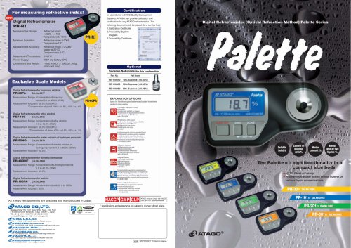 Digital Refractometer PR "Palette" α ( alpha ) series - Industry