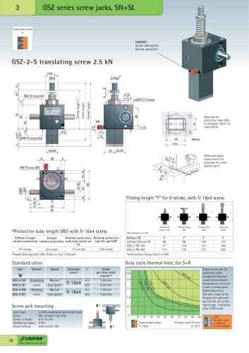 GSZ series screw jacks, SN+SL