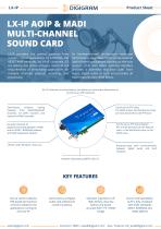 LX-IP Product sheet