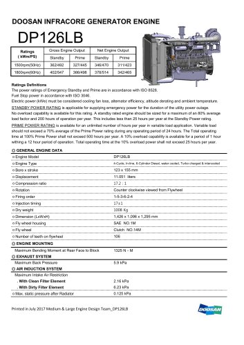 DP126LB