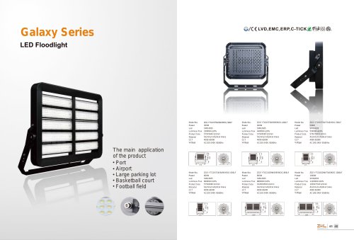 Galaxy series LED Floodlight