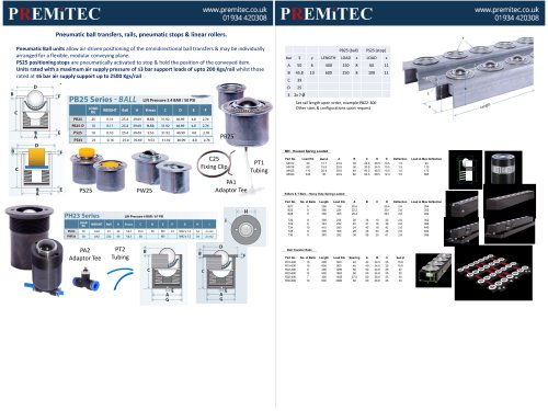 Pneumatic ball transfers, rails, pneumatic stops & linear rollers.