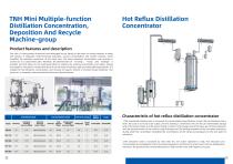 Hot Reflux Distillation Concentrator