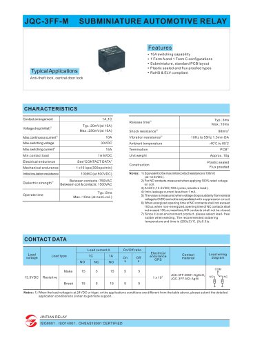 JQC-3FF-M SUBMINIATURE AUTOMOTIVE RELAY