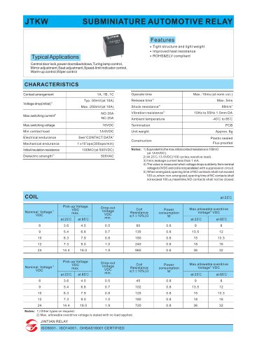 JTKW SUBMINIATURE AUTOMOTIVE RELAY