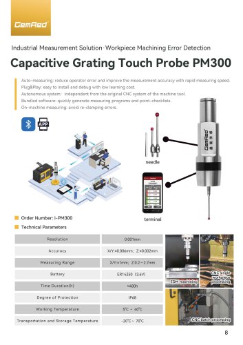 Touch Probe PM300