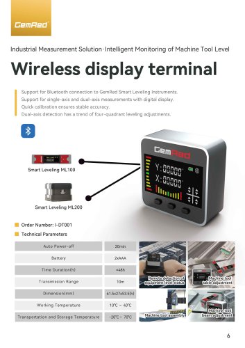 Wireless Display Terminal